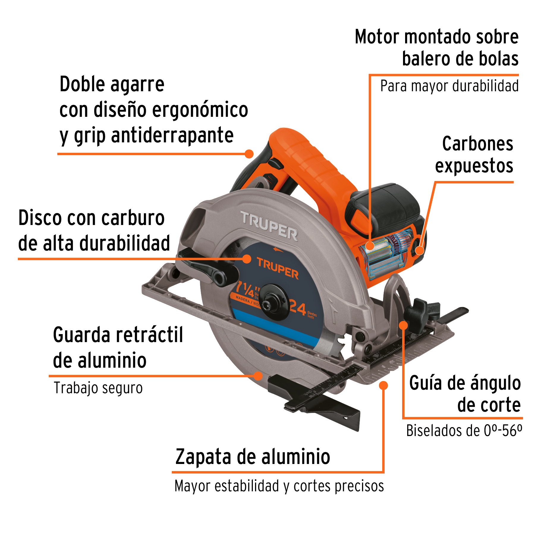 SICI-7-1-4A3+FC1